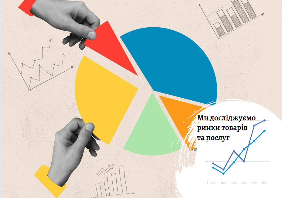 Что дает анализ рынка от Pro-Consulting